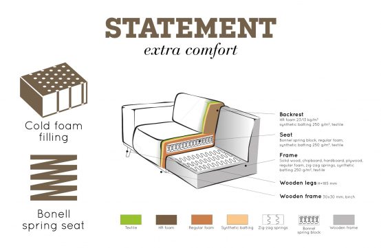 statement sofa bepurehome velvet sofa honey